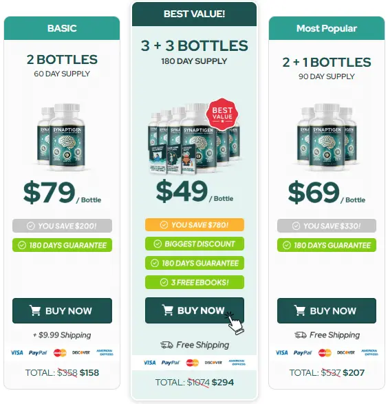 Synaptigen Discount Price